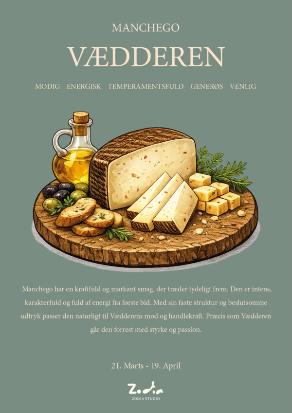 Vædderen
